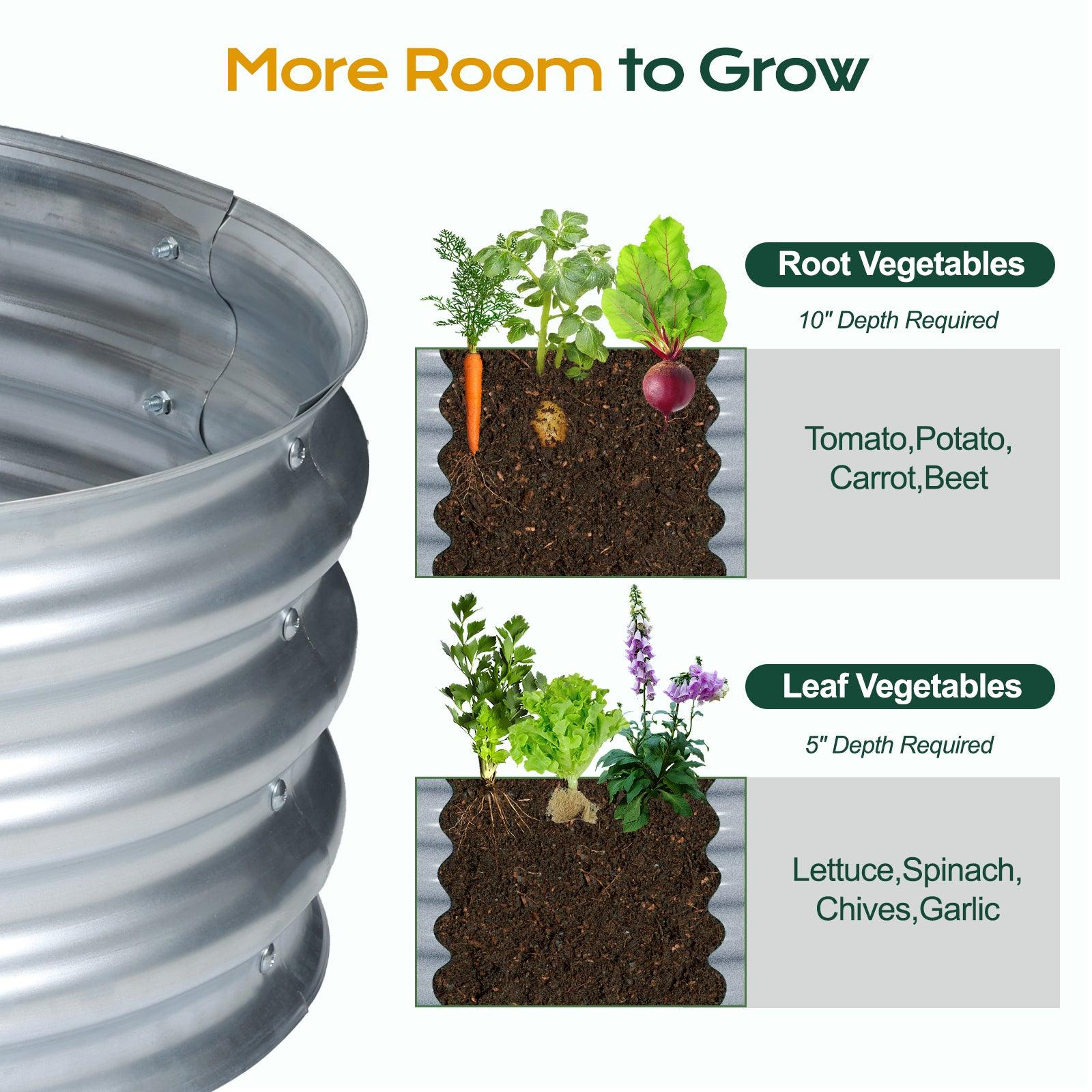 35(L)x24(W)x12(H)inch Galvanized Raised Garden Bed Kit, Outdoor Garden Planter Oval Large Boxes for Vegetables, Flowers, Herbs - Silver Aoodor