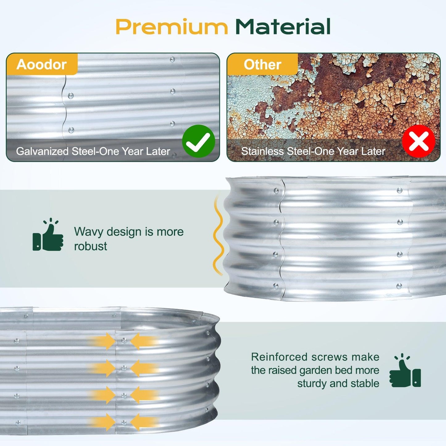 35(L)x24(W)x12(H)inch Galvanized Raised Garden Bed Kit, Outdoor Garden Planter Oval Large Boxes for Vegetables, Flowers, Herbs - Silver Aoodor