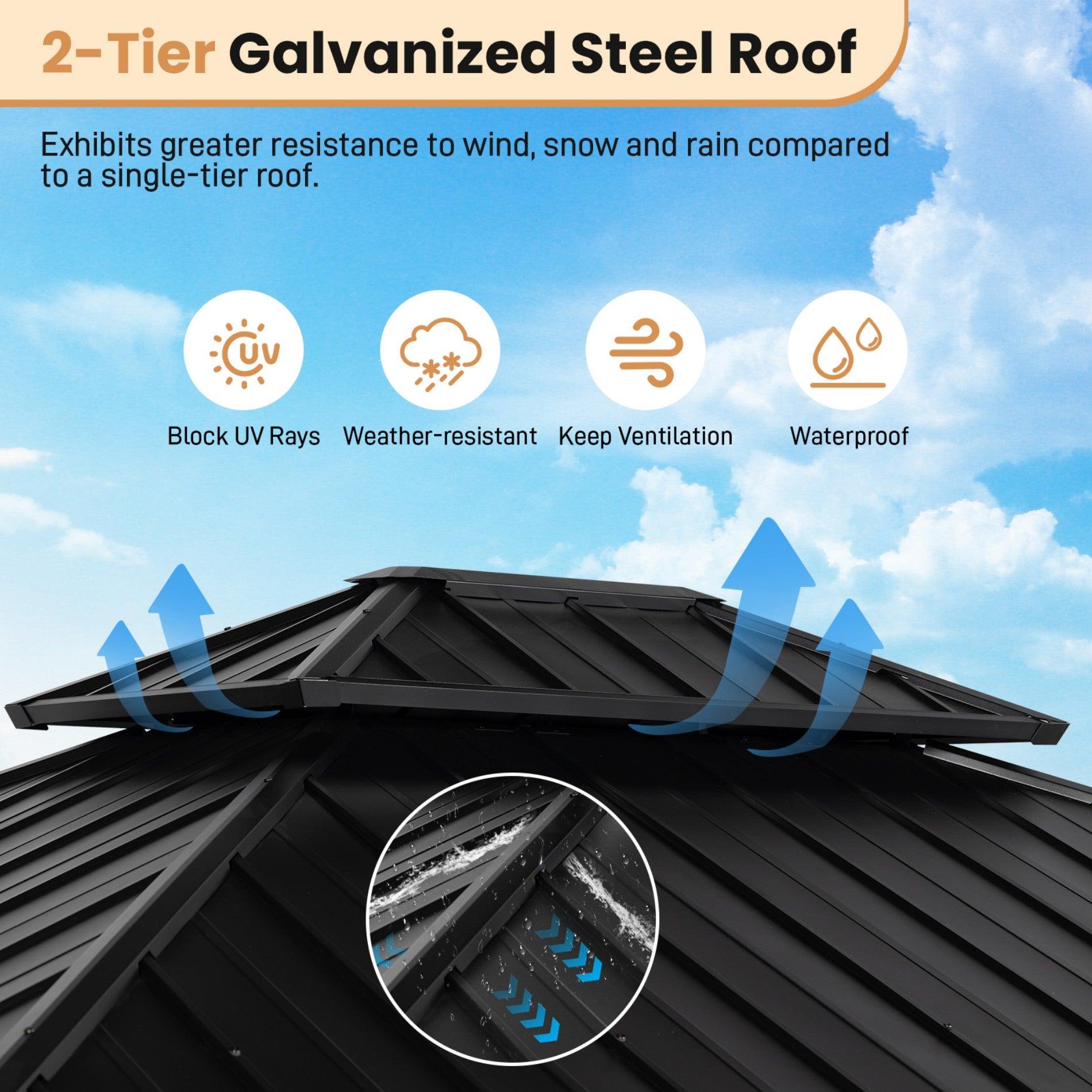 Wood Gazebo,Upgrade Cedar Wooden Frame Gazebo with Galvanized Steel Roof Aoodor